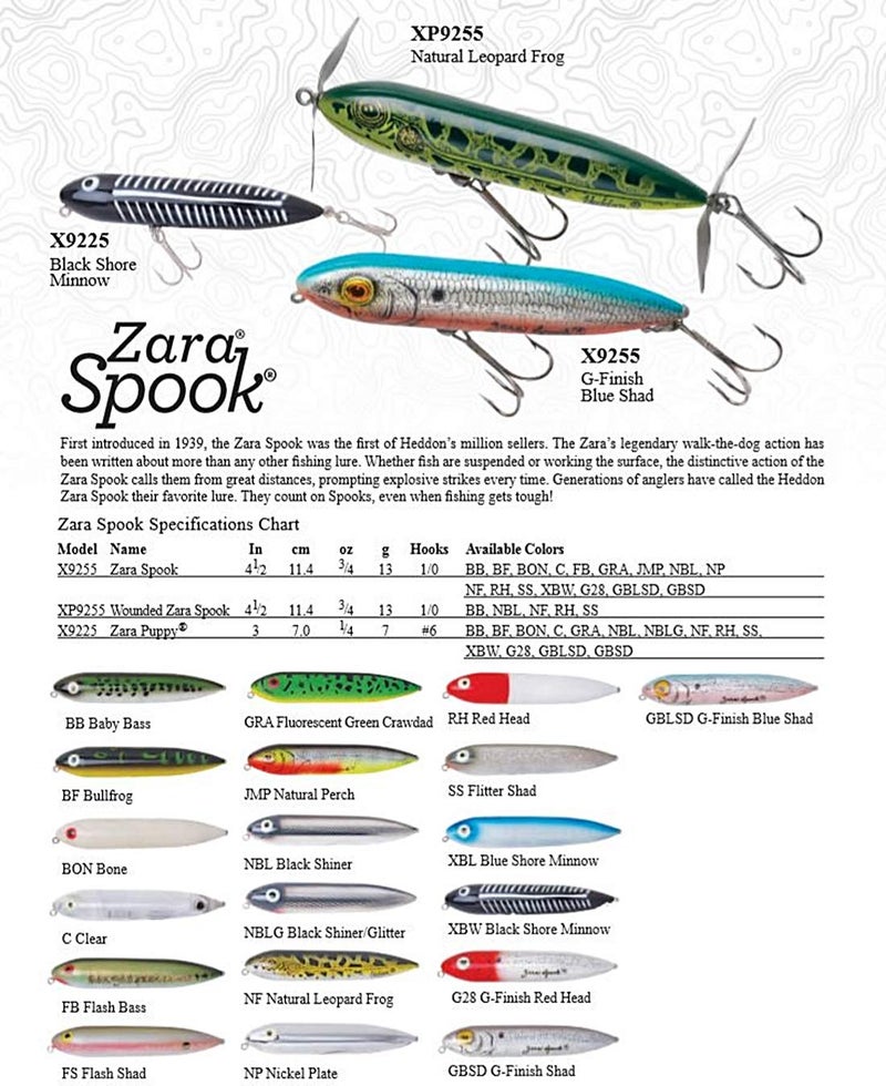 Heddon Zara Spook Topwater Fishing Lure - Legendary Walk-The-Dog Lure, G-Finish Shad, Zara Puppy (1/4 oz), 3-Inch - Image 4